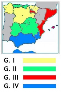 Grupos de Segunda B