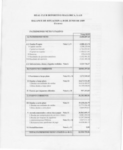 La última auditoría demuestra que el Mallorca se encuentra en estado formal de disolución